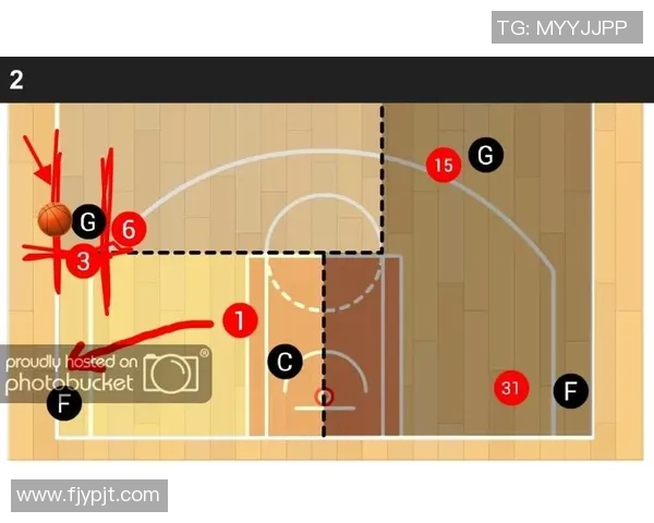 深入分析杭州篮球队包夹战术的优势与应用策略