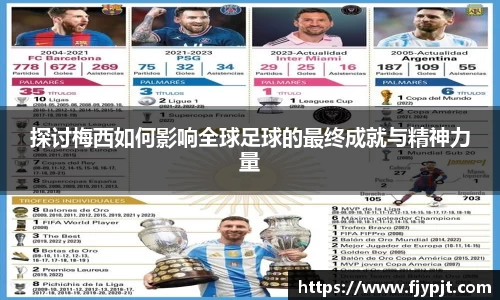 探讨梅西如何影响全球足球的最终成就与精神力量
