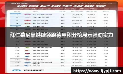 拜仁慕尼黑继续领跑德甲积分榜展示强劲实力
